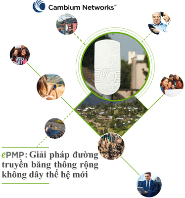 OM2P, CLOUD WIFI phân phối bởi công ty GTS Việt Nam